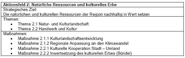 Aktionsfeld 2 - Natürliche Ressourcen u. kulturelles Erbe