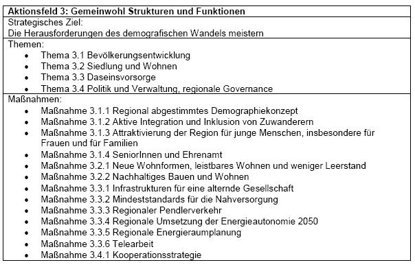 Aktionsfeld 3 - Gemeinwohl Strukturen und Funktionen