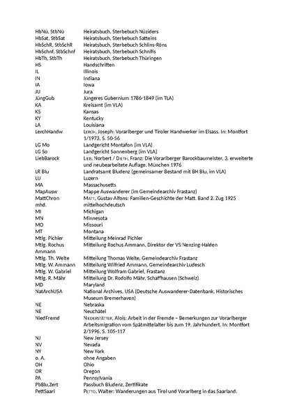 Datei:Abkuerzungen Liste.pdf
