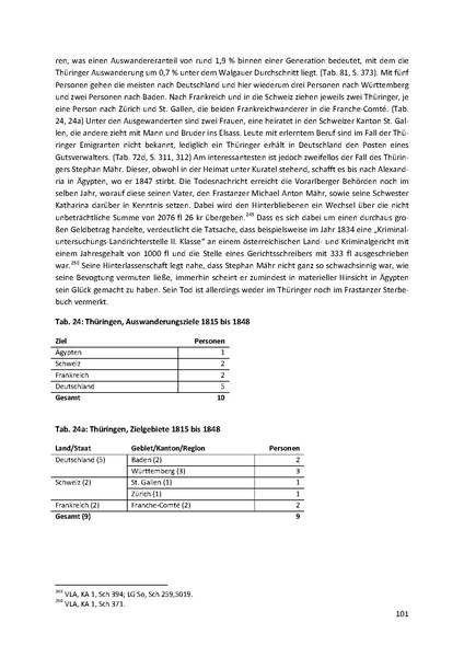 Datei:Dissertation Teil A.pdf