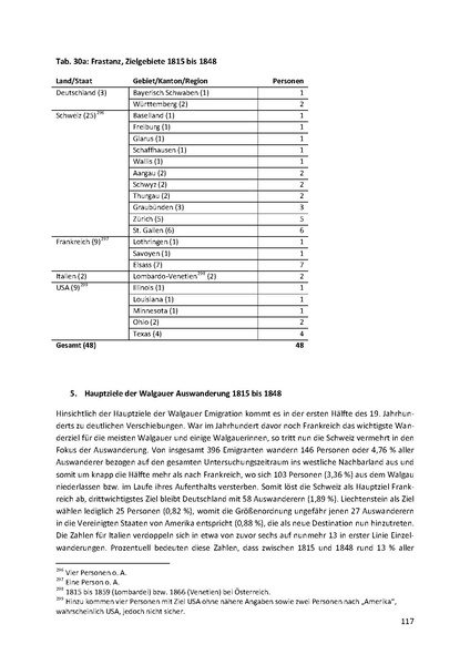 Datei:Dissertation Teil A.pdf