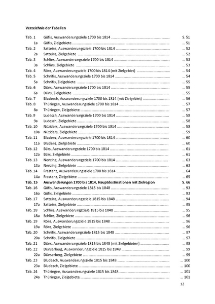 Datei:Dissertation Teil A.pdf