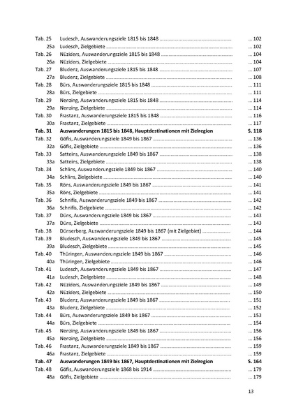 Datei:Dissertation Teil A.pdf