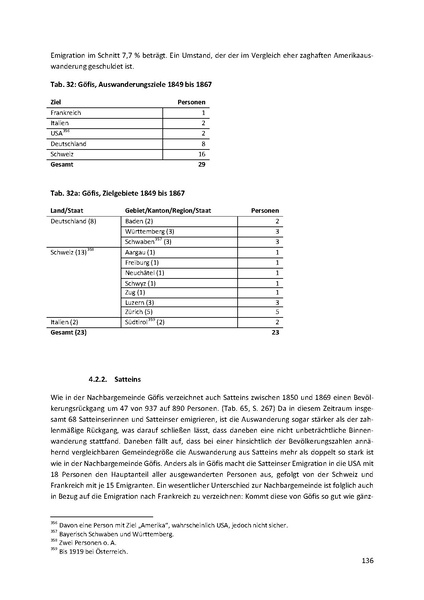 Datei:Dissertation Teil A.pdf
