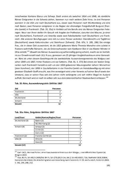 Datei:Dissertation Teil A.pdf