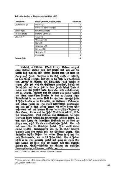 Datei:Dissertation Teil A.pdf