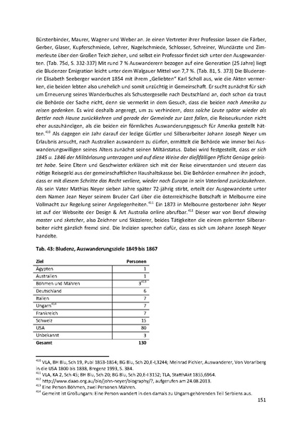 Datei:Dissertation Teil A.pdf