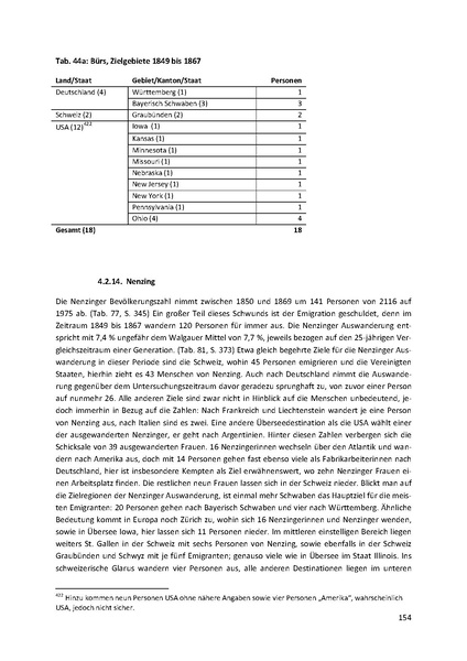 Datei:Dissertation Teil A.pdf