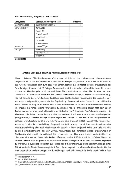 Datei:Dissertation Teil A.pdf