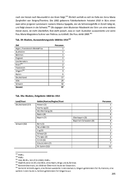 Datei:Dissertation Teil A.pdf