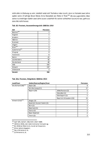 Datei:Dissertation Teil A.pdf