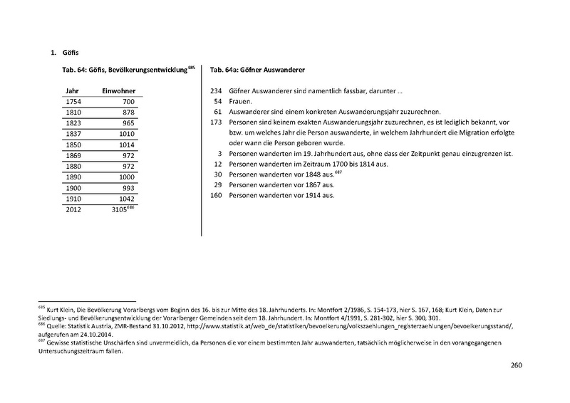 Datei:Dissertation Teil A.pdf
