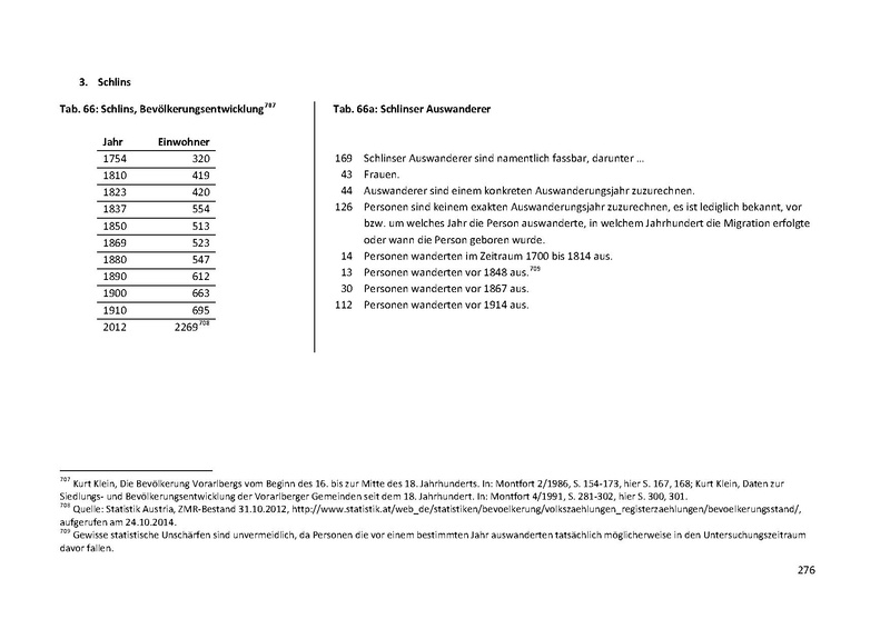Datei:Dissertation Teil A.pdf