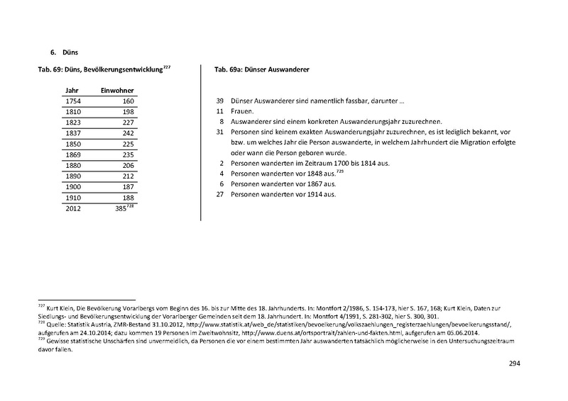 Datei:Dissertation Teil A.pdf