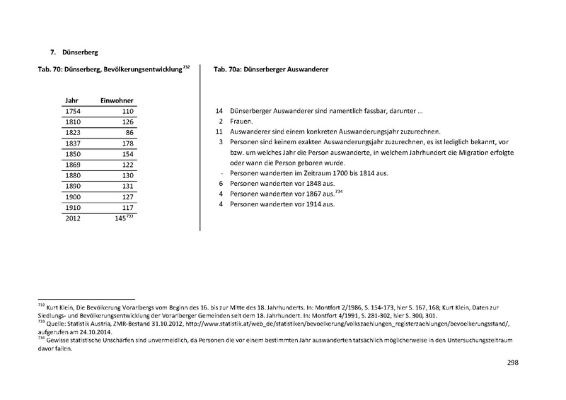 Datei:Dissertation Teil A.pdf
