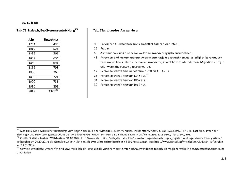 Datei:Dissertation Teil A.pdf