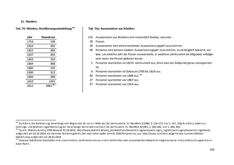 Datei:Dissertation Teil A.pdf