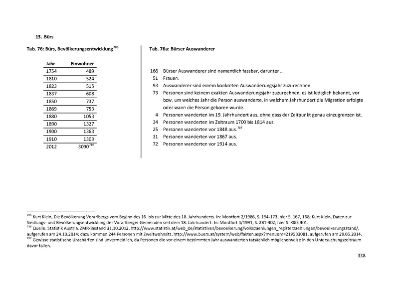 Datei:Dissertation Teil A.pdf