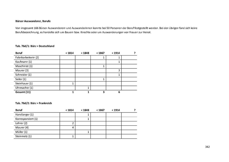 Datei:Dissertation Teil A.pdf