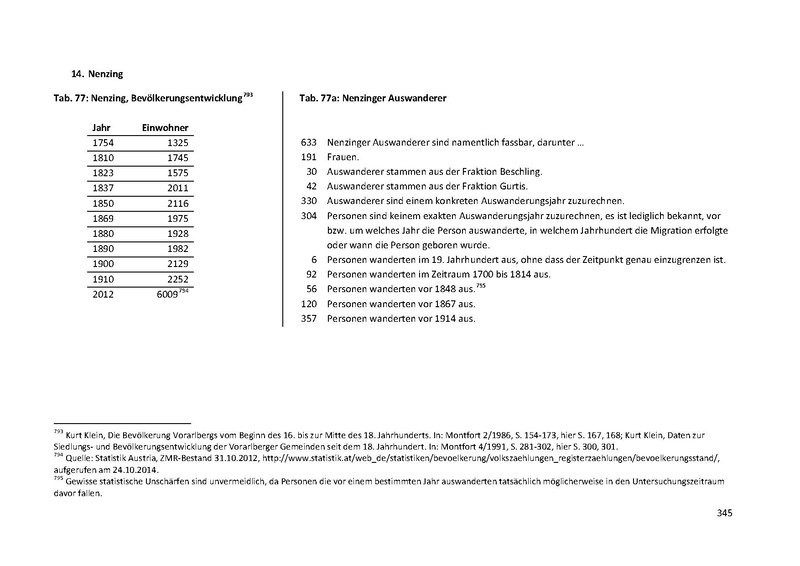 Datei:Dissertation Teil A.pdf