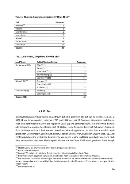Datei:Dissertation Teil A.pdf