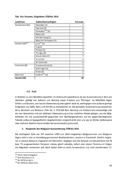 Datei:Dissertation Teil A.pdf