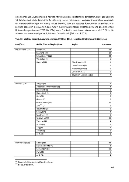 Datei:Dissertation Teil A.pdf