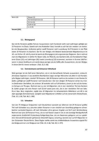 Datei:Dissertation Teil A.pdf