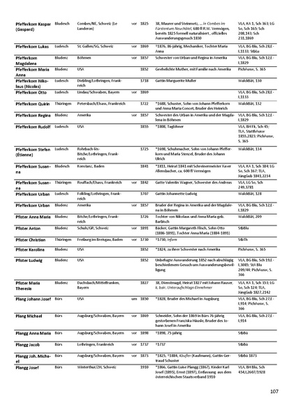 Datei:Dissertation Teil B.pdf