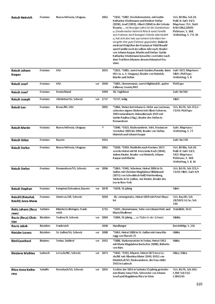 Datei:Dissertation Teil B.pdf
