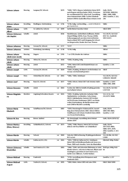 Datei:Dissertation Teil B.pdf