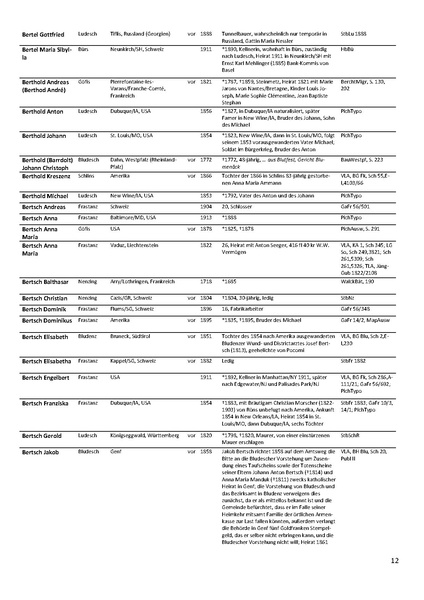 Datei:Dissertation Teil B.pdf