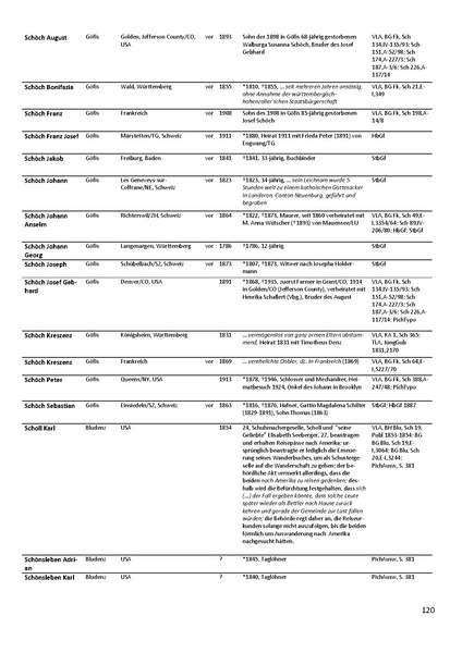 Datei:Dissertation Teil B.pdf