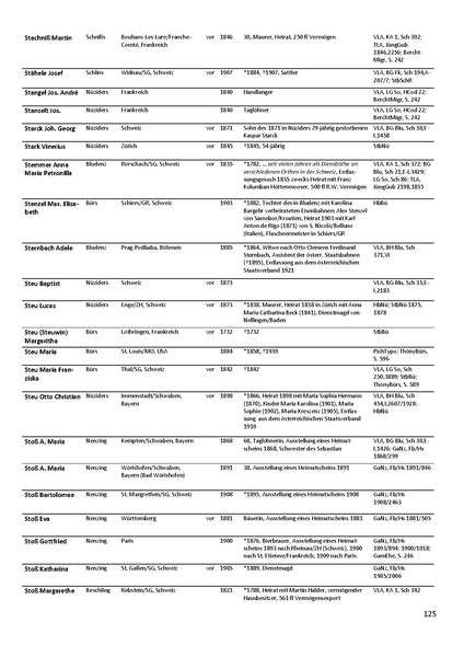 Datei:Dissertation Teil B.pdf