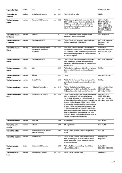Datei:Dissertation Teil B.pdf