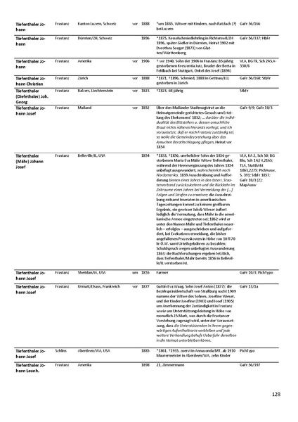 Datei:Dissertation Teil B.pdf