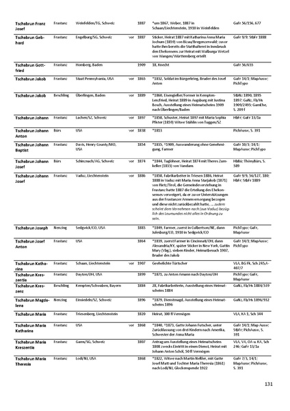 Datei:Dissertation Teil B.pdf