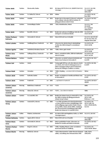 Datei:Dissertation Teil B.pdf