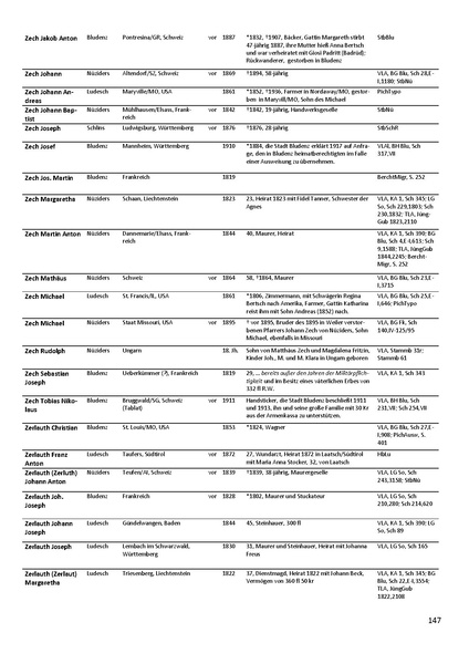 Datei:Dissertation Teil B.pdf