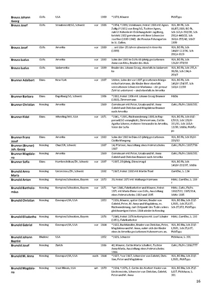 Datei:Dissertation Teil B.pdf