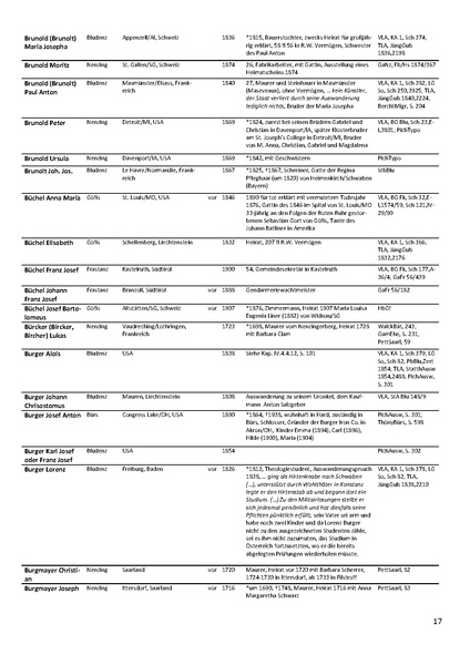 Datei:Dissertation Teil B.pdf