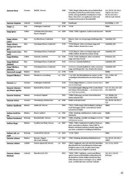Datei:Dissertation Teil B.pdf