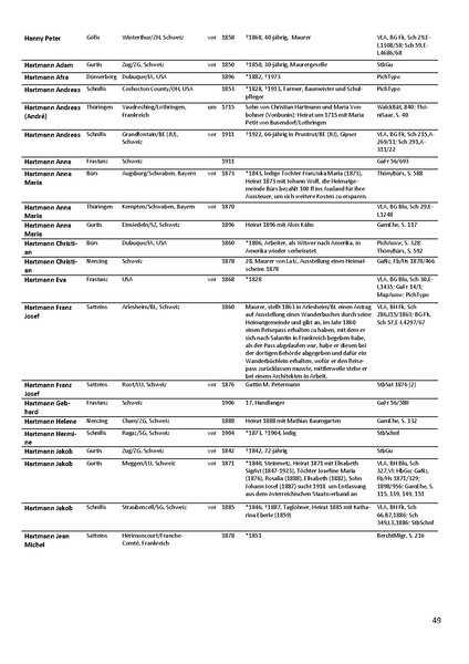 Datei:Dissertation Teil B.pdf