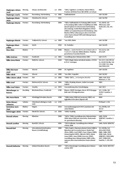 Datei:Dissertation Teil B.pdf