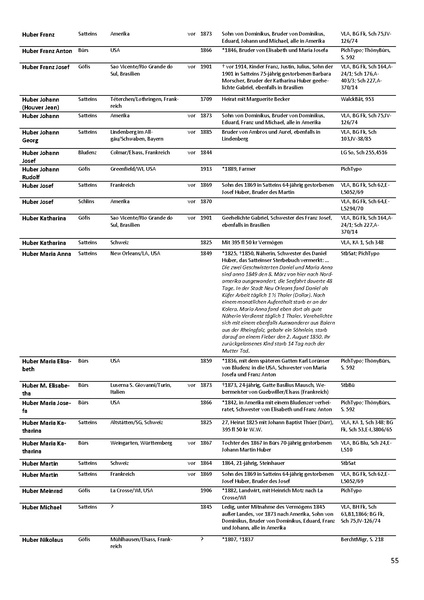 Datei:Dissertation Teil B.pdf