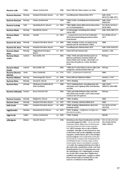 Datei:Dissertation Teil B.pdf