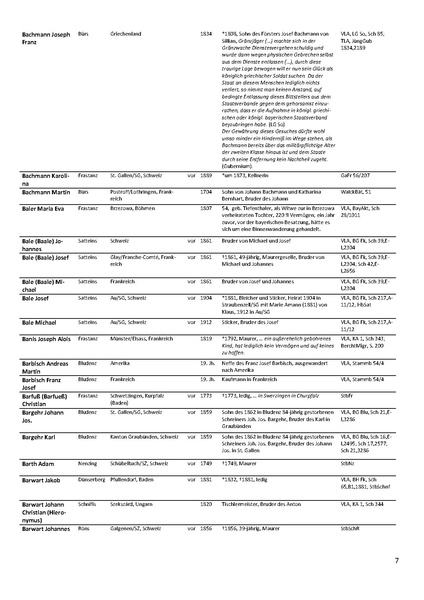 Datei:Dissertation Teil B.pdf