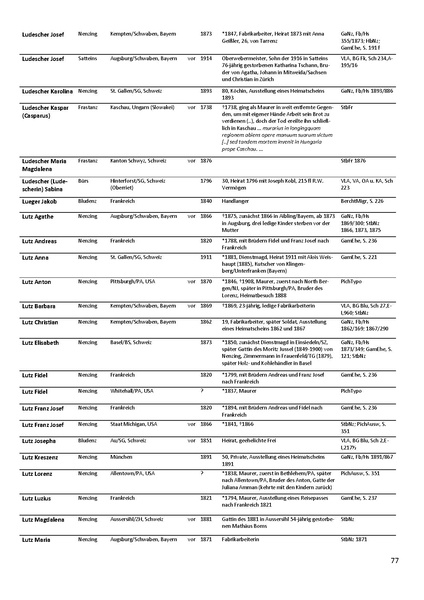 Datei:Dissertation Teil B.pdf