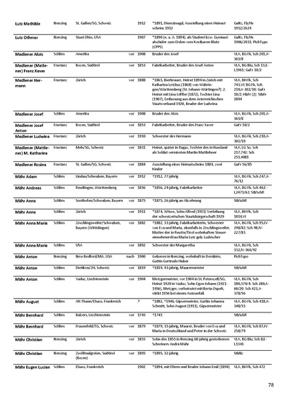 Datei:Dissertation Teil B.pdf