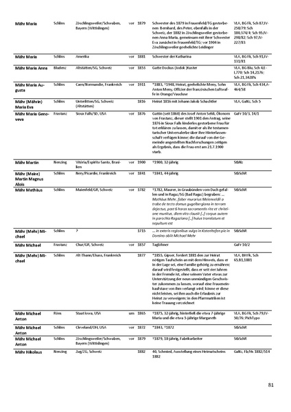 Datei:Dissertation Teil B.pdf
